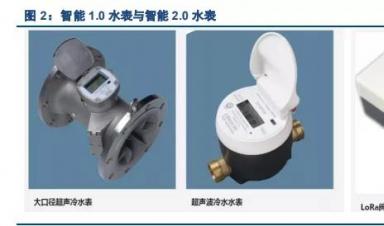 智能水表行業深度報告：迎接智慧水務，擁抱智能水表3.0