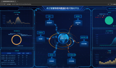 遠程抄表系統引領行業新變革